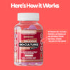 Nutrigums bio-cultures microbiome probiotic gummies 60 count, imported from the UK