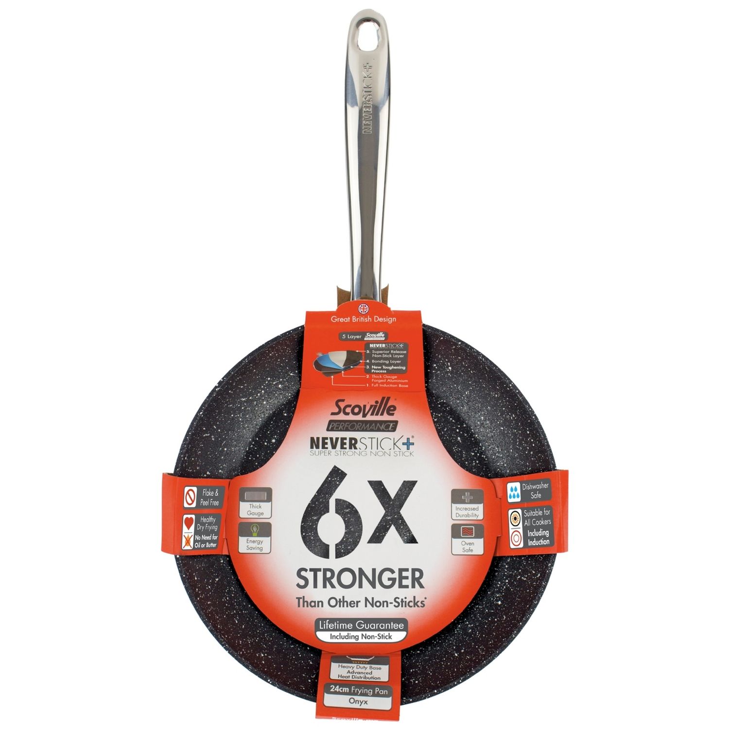 Scoville Neverstick Performance frying pan 24cm - British product