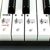 RockJam compact 49-key keyboard, imported from the UK