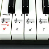 RockJam compact 49-key keyboard, imported from the UK
