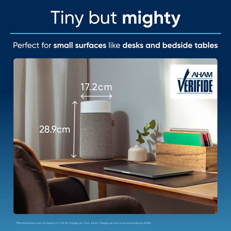 Blueair Blue Pure Mini Max air purifier compact, imported from the UK
