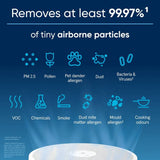 Blueair Blue Pure Mini Max air purifier compact, imported from the UK