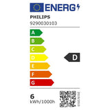 Philips 7W LED bulb dimmable ES fitting UK version