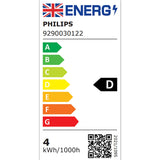 Philips LED light bulb dimmable SES 4.5W (British brand)