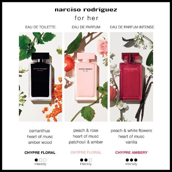 Narciso Rodriguez For Her Intense Perfume 50ml, imported from the UK