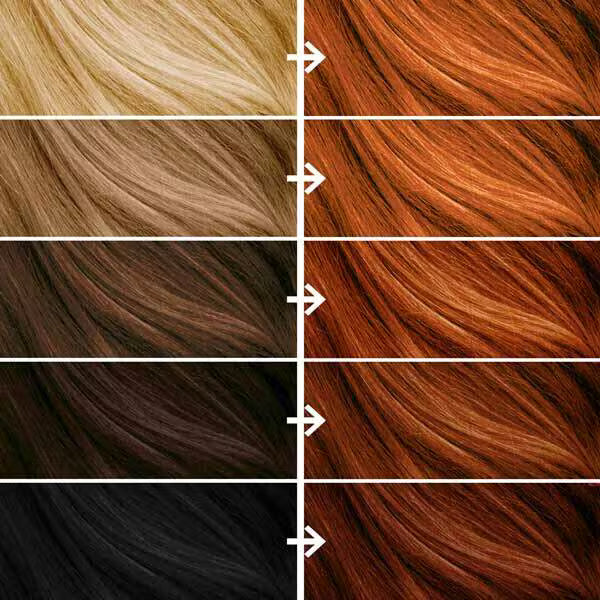 Bleach London permanent hair dye Natural Copper 60ml - British product