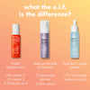 e.l.f. vitamin c serum 30ml - British product