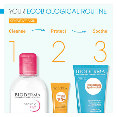 Bioderma Sensibio Micellar Water Sensitive Skin 250ml
