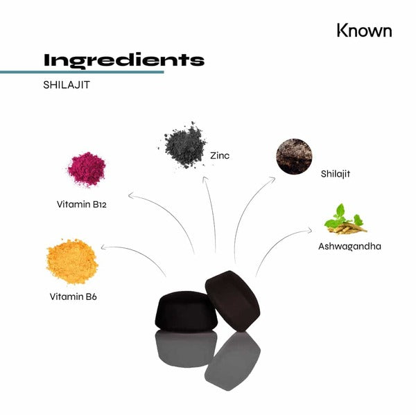 Known Nutrition Shilajit vegan gummies, imported from the UK