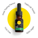 Cannaray Night-Time CBD Oil GOODS Holland&Barrett   