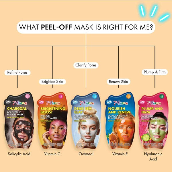 7th Heaven peel-off mask gift set tin 9 masks, imported from the UK