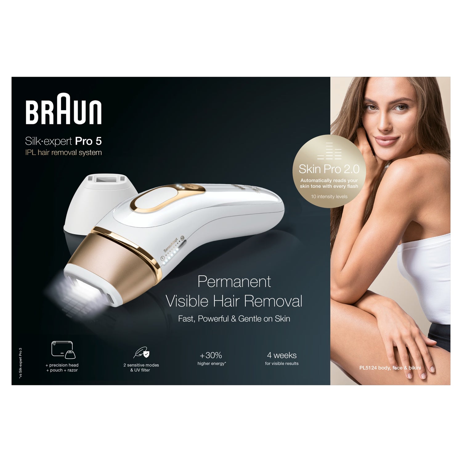 Braun Silk-expert Pro 5 IPL permanent hair removal device, UK version