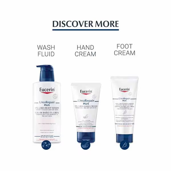 Eucerin UreaRepair Body Lotion for Dry Skin 250ml, UK version