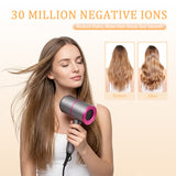 Livingandhome hair dryer 1400W ionic, UK version