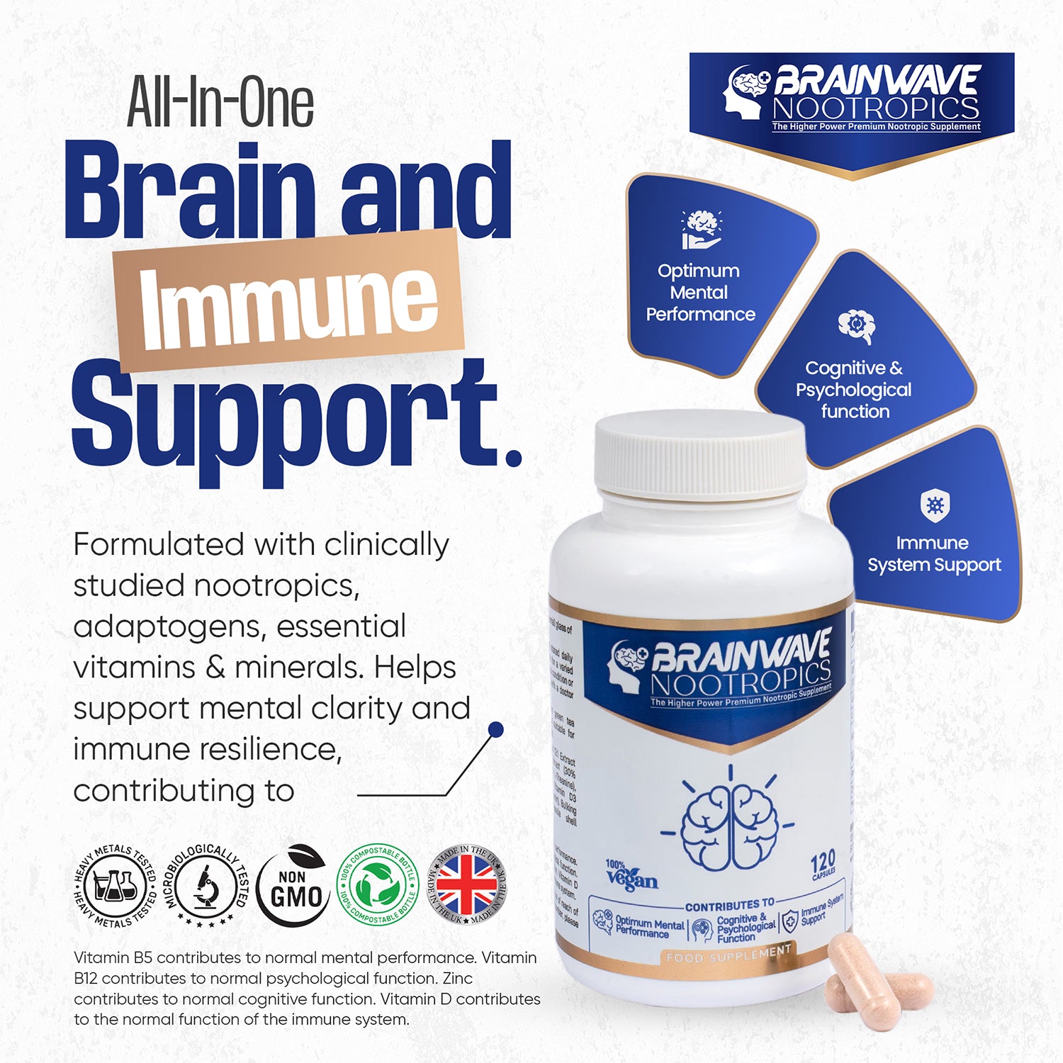Brainwave Nootropics brain supplement complex 120 capsules (British brand)