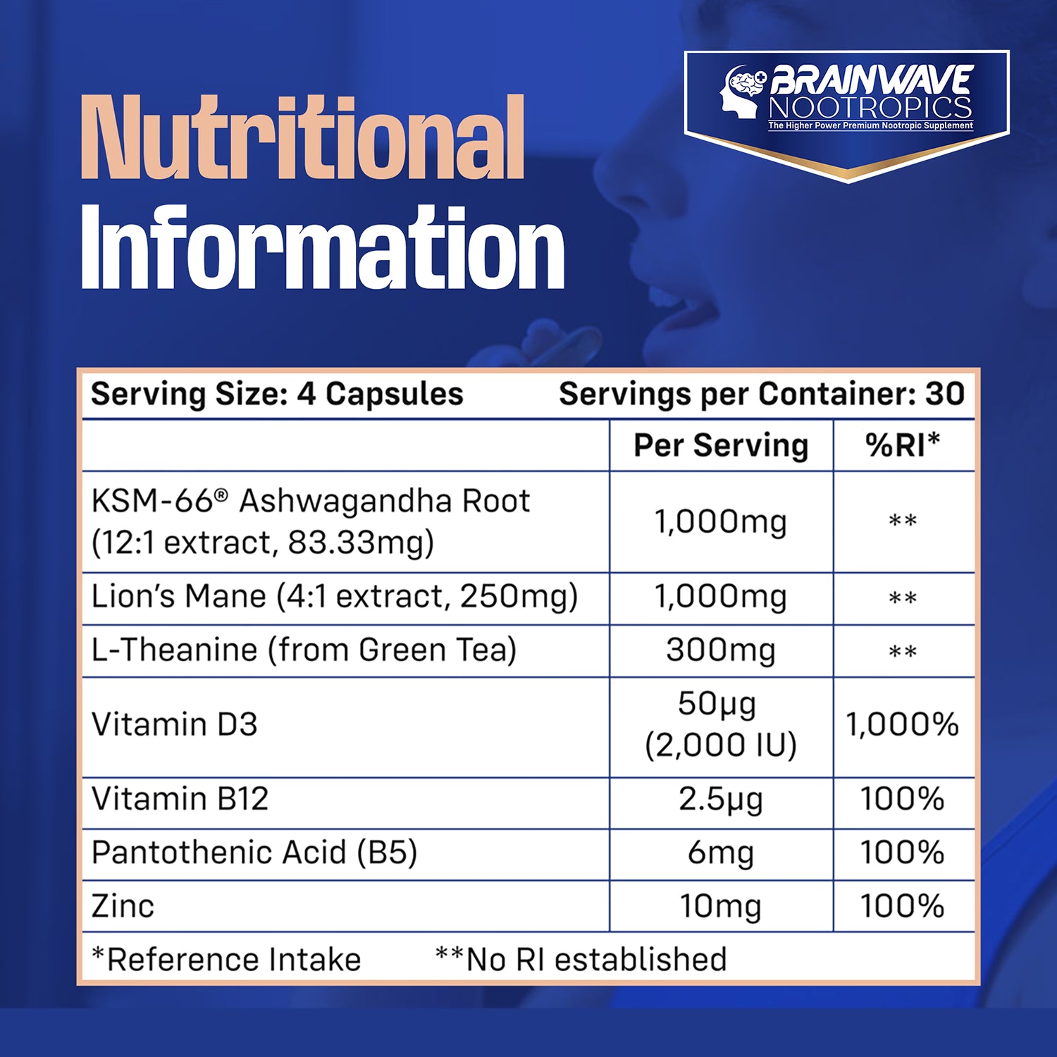 Brainwave Nootropics brain supplement complex 120 capsules (British brand)