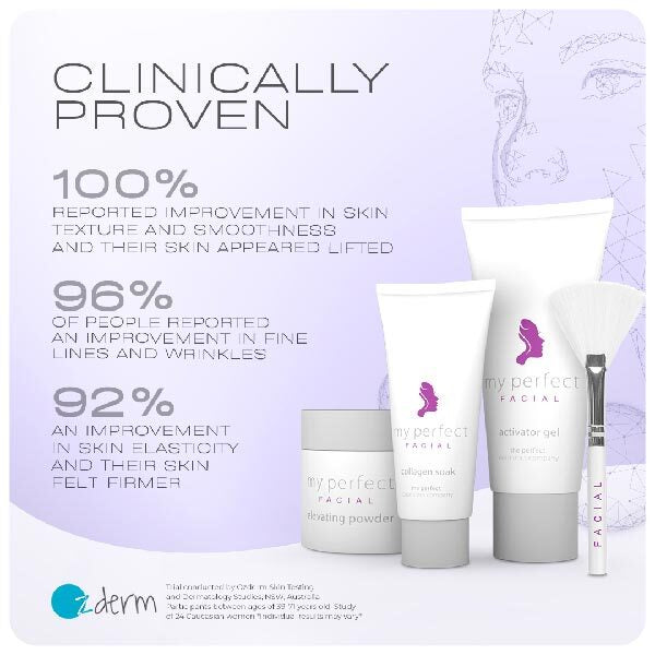 The Perfect Cosmetics Company My Perfect Facial Kit 5 Treatments (British brand)