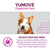 YuMOVE Dog Digestive Health Probiotics Supplement   300 per pack GOODS M&S   