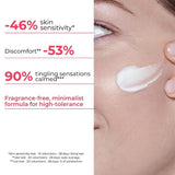 Uriage Toléderm Control Rich Soothing Care 40ml moisturiser (British brand)