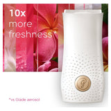 Glade Touch & Fresh Refill Exotic Tropical Blossom Air Freshener   10ml