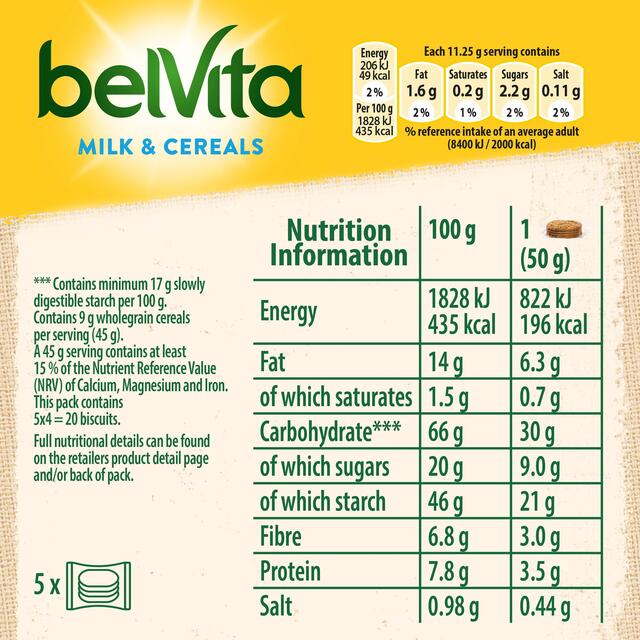 Belvita Milk & Cereals Breakfast Biscuits    5 per pack