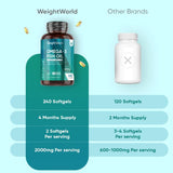 WeightWorld Omega 3 Fish Oil 2000mg 240 softgels (British brand)