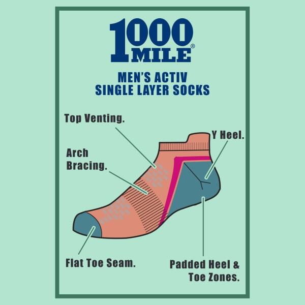 1000 Mile men's Activ Socklet socks (British brand)