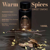 Sapil Ombre Smoky Quartz EDP 100ml, UK version