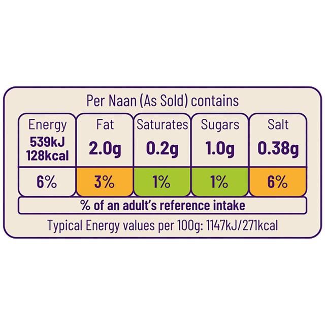 Ocado 6 Mini Garlic & Coriander Naans   6 per pack