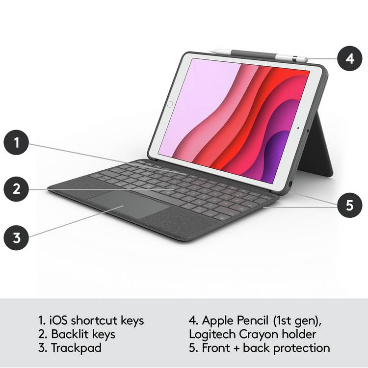 Logitech Combo Touch iPad case with trackpad, imported from the UK