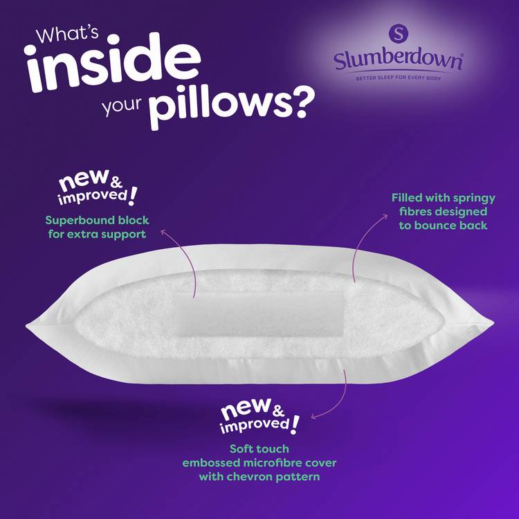 Slumberdown firm support pillow 2 pack, imported from the UK