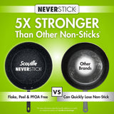 Scoville Neverstick grill pan 28cm, imported from the UK
