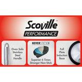 Scoville Neverstick Plus Performance frying pan 28cm, imported from the UK
