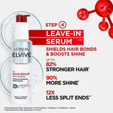 L'Oréal Paris Elvive Bond Repair Leave-In Serum 150ml, UK version