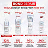 L'Oréal Paris Elvive Bond Repair Leave-In Serum 150ml, UK version