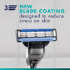 Gillette Mach3 UEFA Champions League razor 12 refills (British brand)