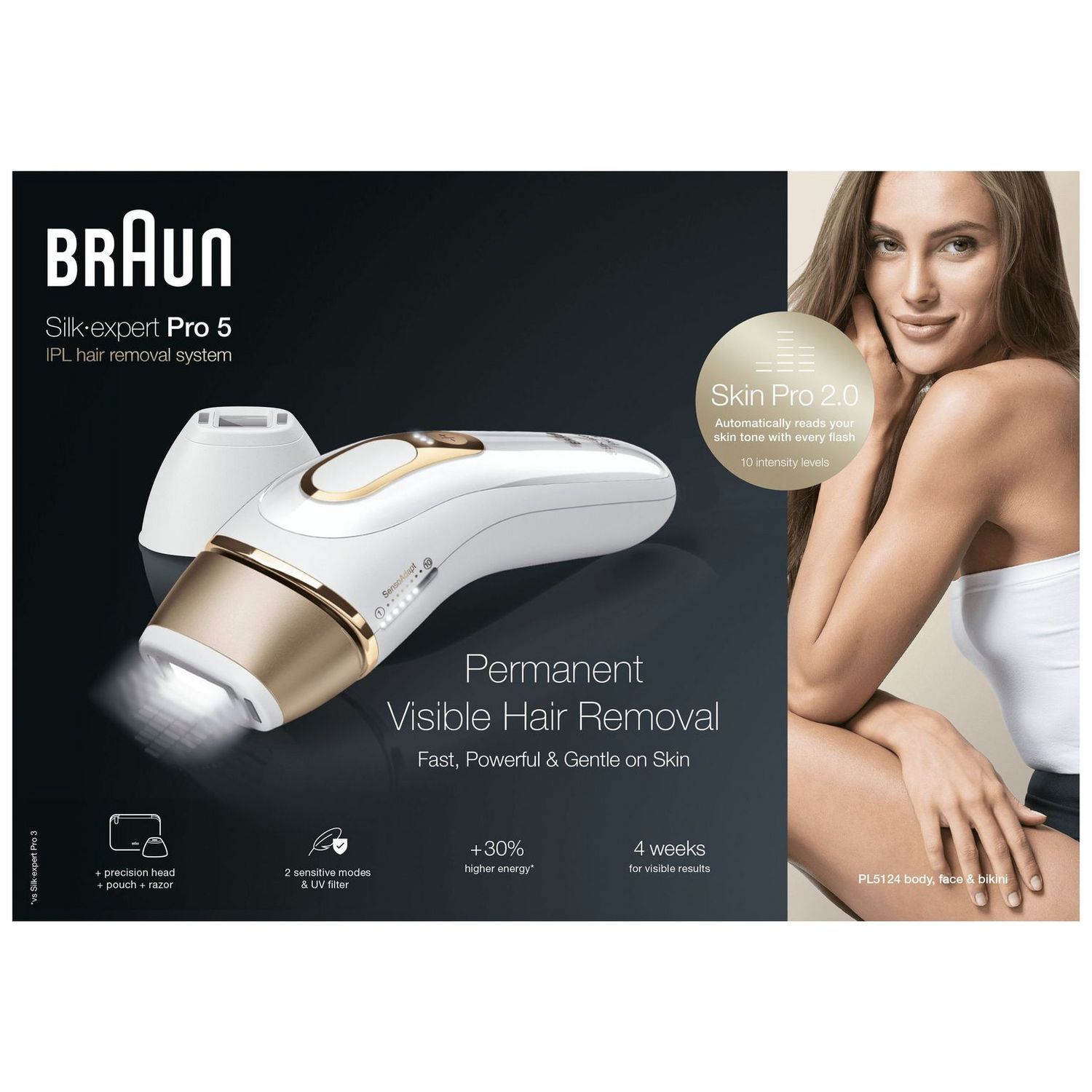 Braun Silk Expert Pro 5 IPL, imported from the UK