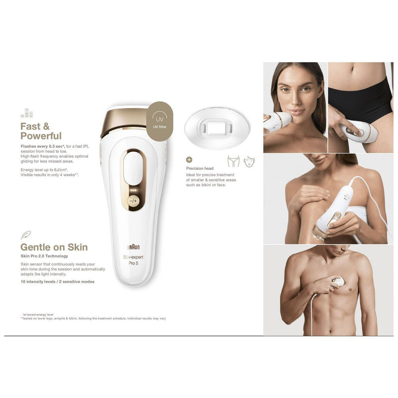 Braun Silk Expert Pro 5 IPL, imported from the UK