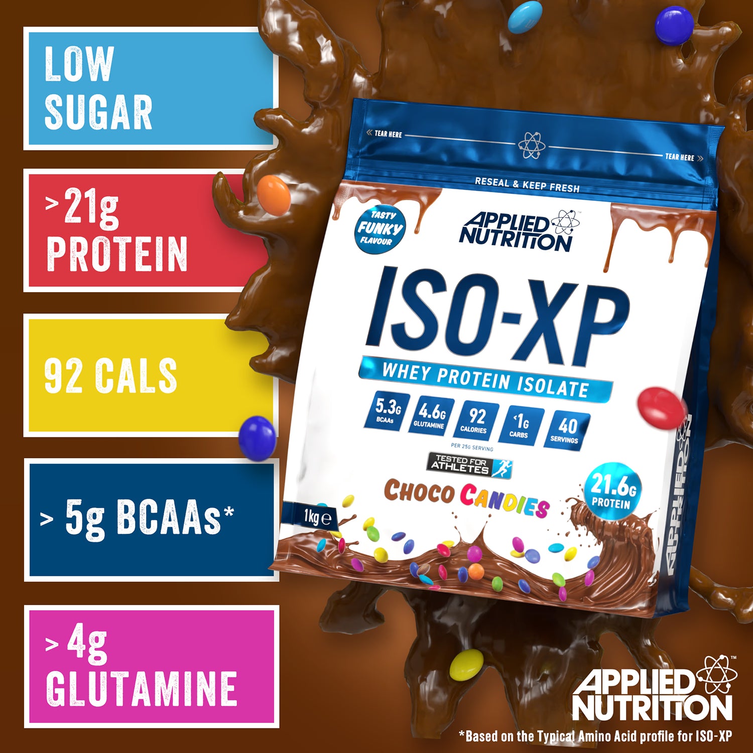 Applied Nutrition whey isolate Choco Candies 1kg, imported from the UK