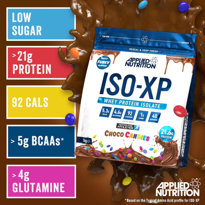 Applied Nutrition whey isolate Choco Candies 1kg, imported from the UK