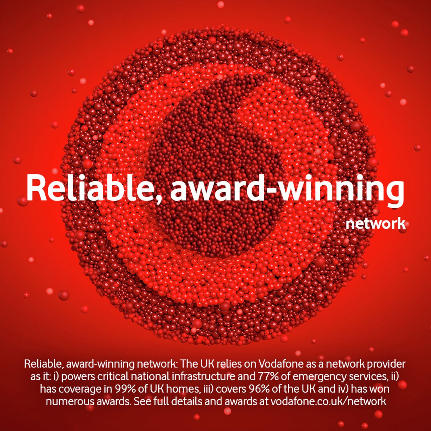 Vodafone Pay As You Go SIM card 20GB - British product