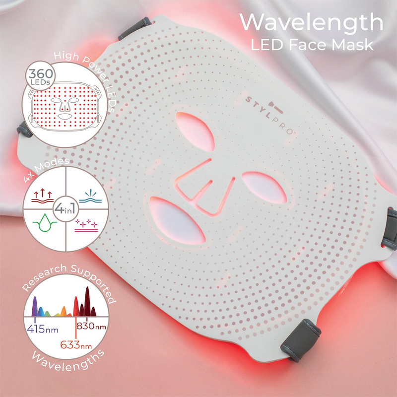 Stylpro Wavelength LED face mask with 360 LEDs - British brand
