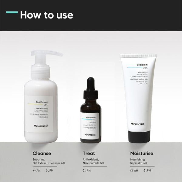 Minimalist Sensitive Skincare Routine Kit, Gift for Her/Him GOODS Superdrug   