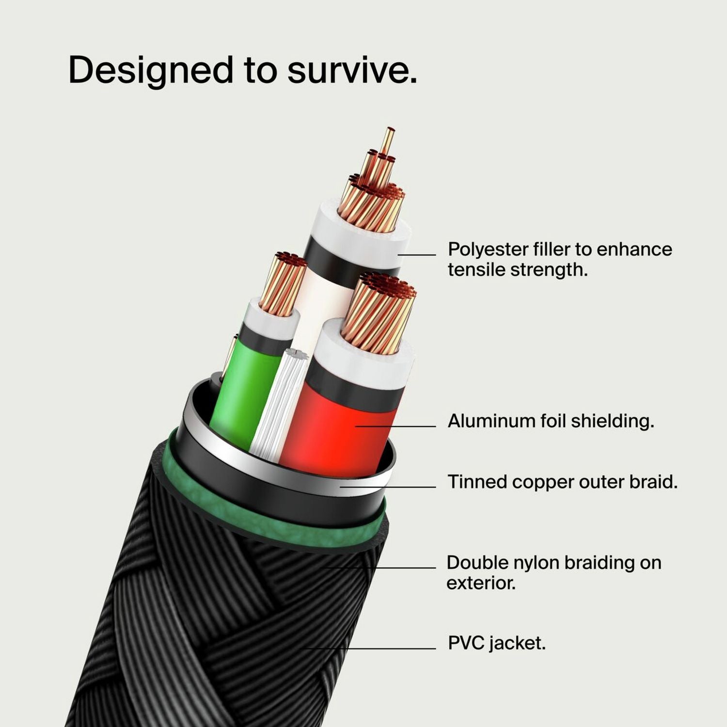 Belkin braided USB-C cable 60W 1m, imported from the UK