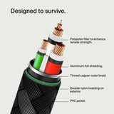 Belkin braided USB-C cable 60W 1m, imported from the UK