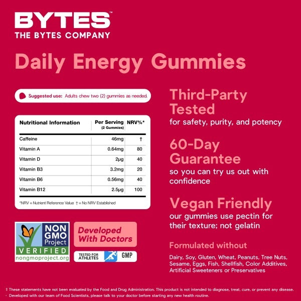The BYTES Co. strawberry energy gummies 60 count - British product