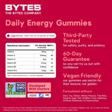 The BYTES Co. strawberry energy gummies 60 count - British product