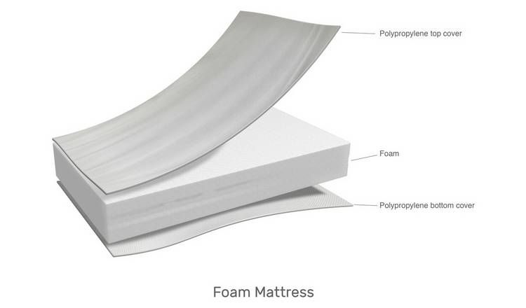 Obaby 140 x 70cm Foam Cot Bed Mattress