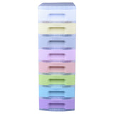 Really Useful pastel plastic 8 drawer storage unit (British brand)