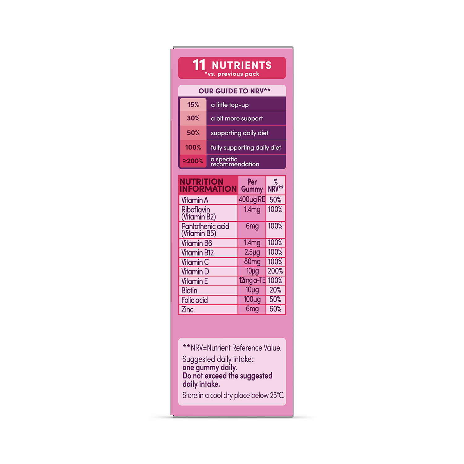 Bassetts kids multivitamins raspberry 60 gummies (British brand)